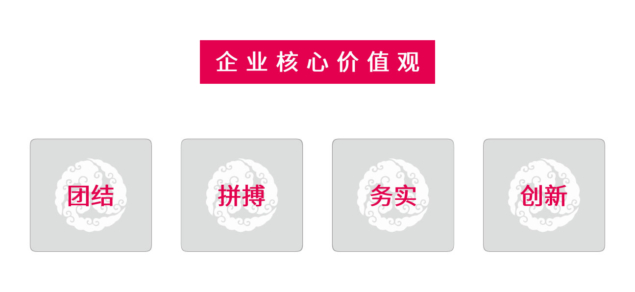 企業(yè)核心價(jià)值觀.jpg 企業(yè)核心價(jià)值觀.jpg